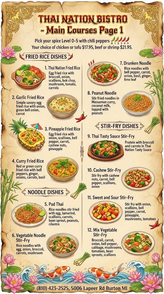 Thai Nation Bistro Menu image 1